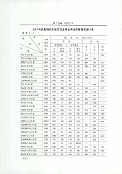 民勤县志2005_部分5