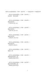 科尔沁右翼前旗志2005年