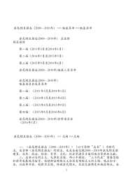 苏尼特左旗志2010年